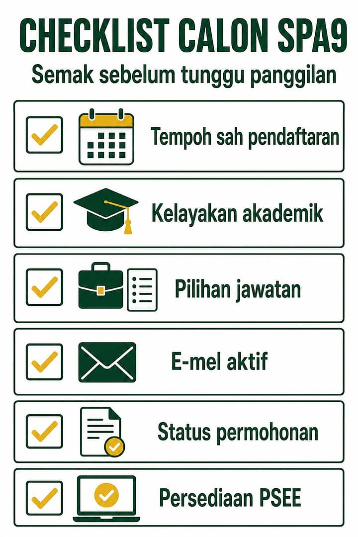 checklist calon SPA9 untuk menyemak tempoh sah, kelayakan, pilihan jawatan, e-mel, status permohonan dan persediaan PSEE